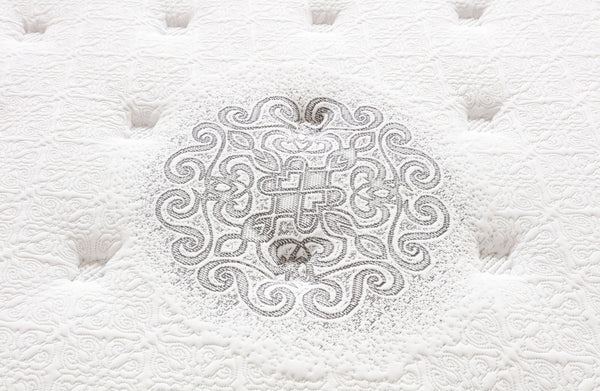 Detailed top design of Chiro 7 Zone Euro Top mattress with elegant quilted pattern.